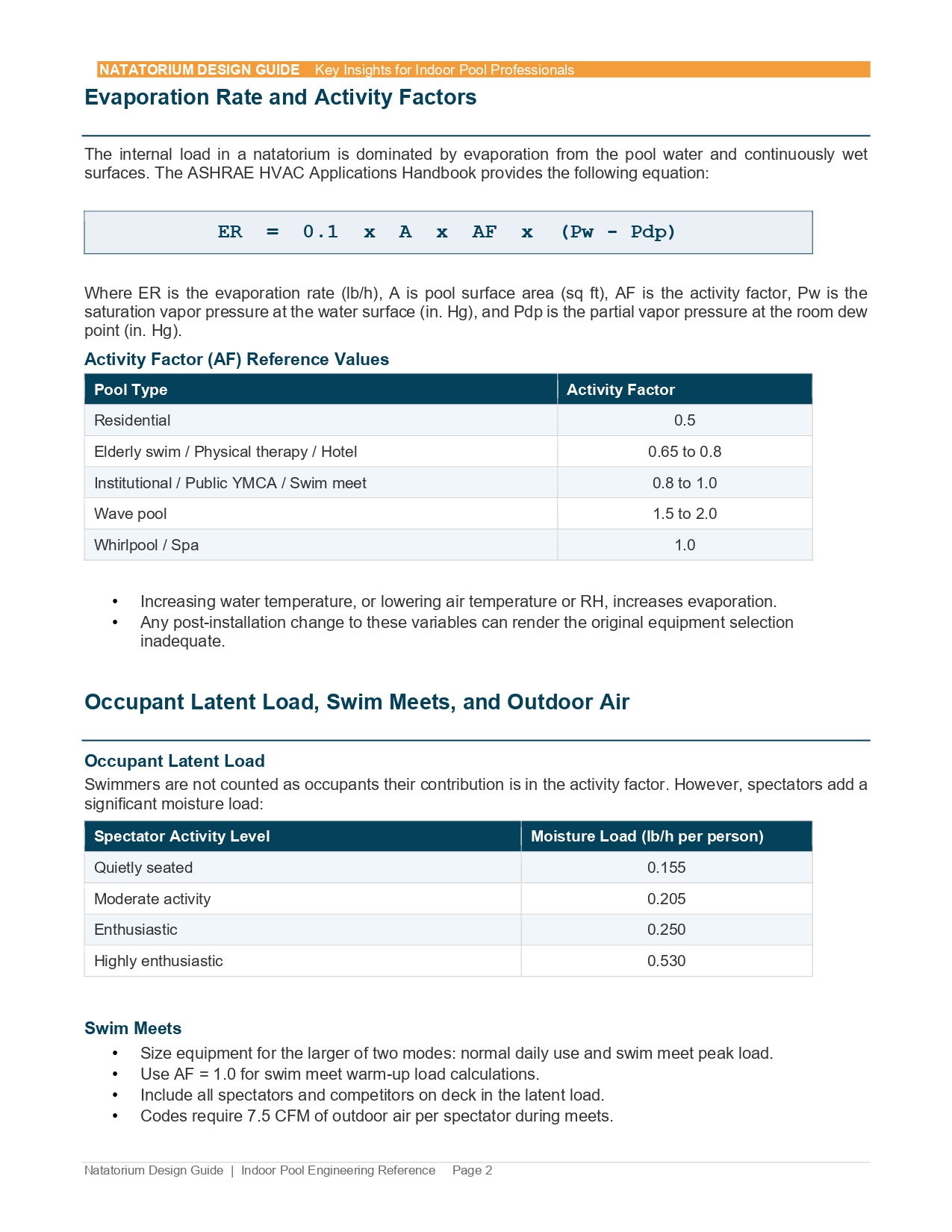 NATATORIUM DESIGN GUIDE